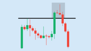 What is a Liquidity Sweep in Forex? (ICT Explained for Beginners)