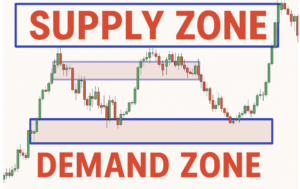 How to Combine ICT and Supply and Demand Trading for Cleaner Entries