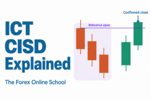 ICT Change in State of Delivery (CISD) Explained
